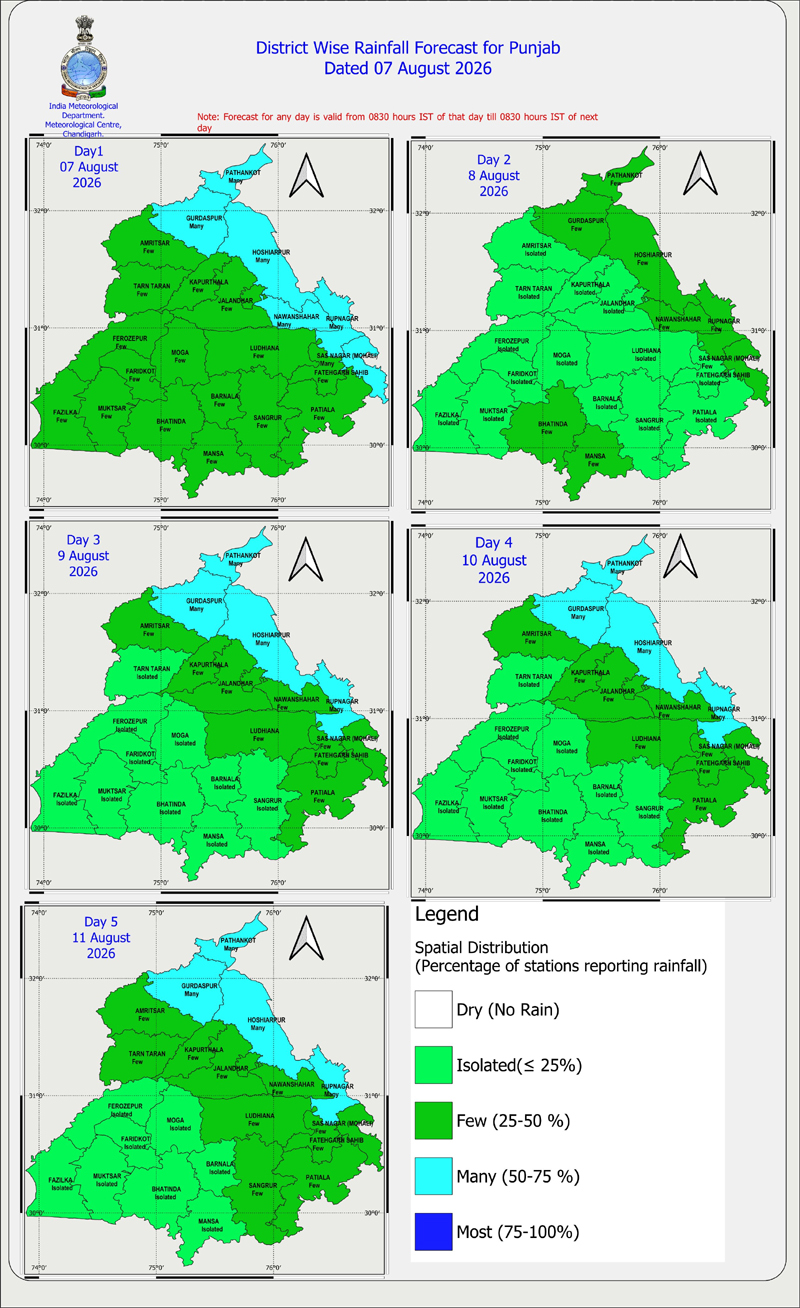 PunjabKesari